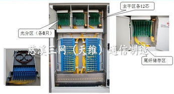 探析現代通信網絡基石 144芯室外光纜交接箱與傳統(tǒng)及FTTH型號對比——以慈溪市天維通信設備廠為例